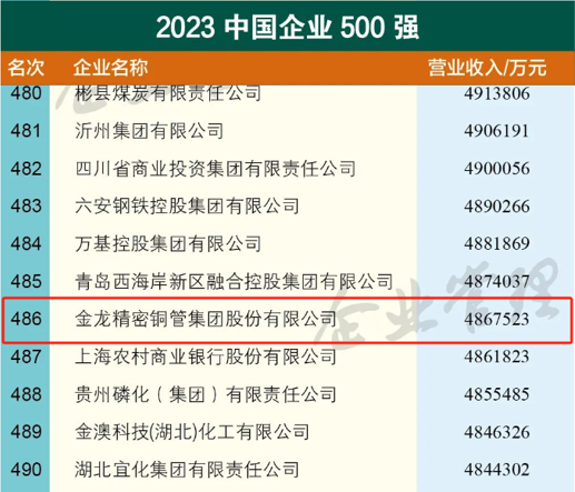 ballbet贝博·(中国)艾弗森官网