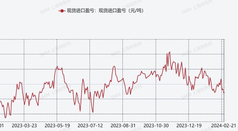 ballbet贝博·(中国)艾弗森官网